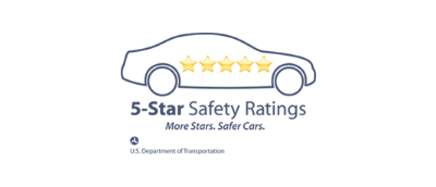 NATIONAL HIGHWAY TRAFFIC SAFETY ADMINISTRATION | Mazda of Wooster in Wooster OH