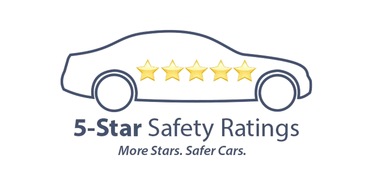 NHTSA 5-Star Safety Ratings | Mazda of Wooster in Wooster OH