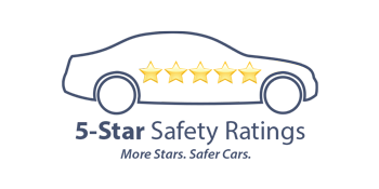 5 Star Safety Rating | Mazda of Wooster in Wooster OH